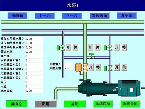 公主岭市水泵自动控制系统八号